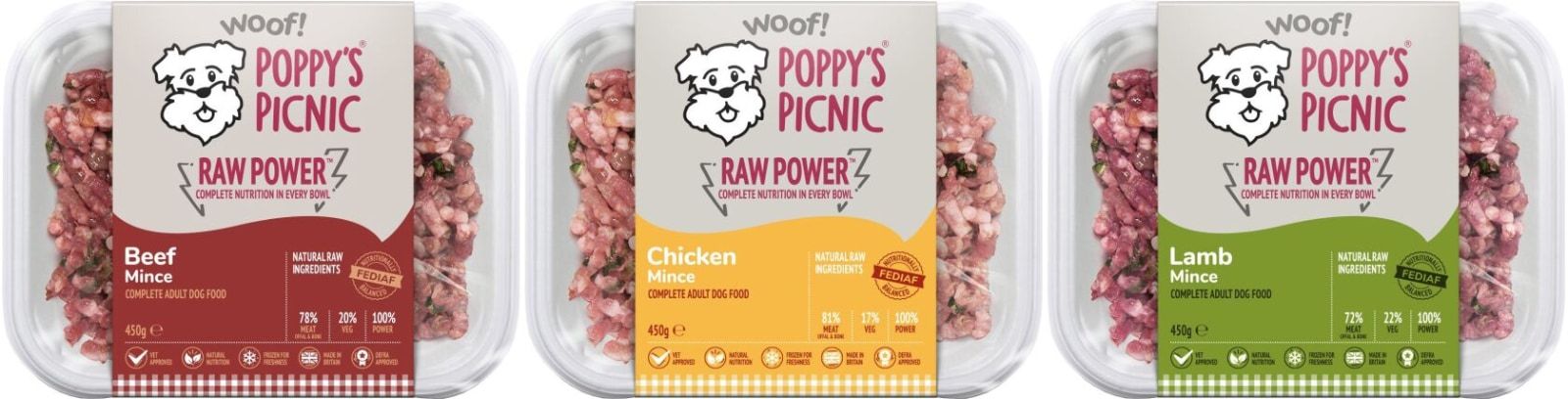 Poppy's Picnic Raw Power