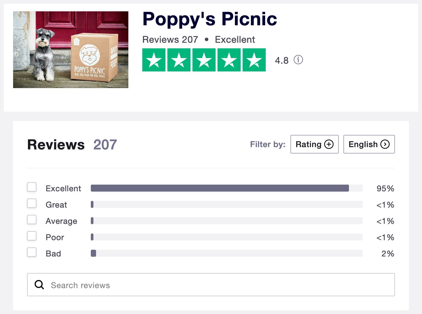 Poppy's Picnic TrustPilot