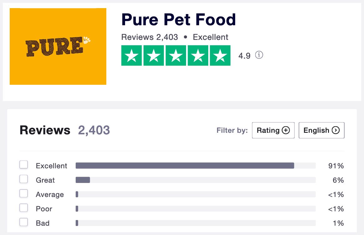 Pure Pet Food Trustpilot rating
