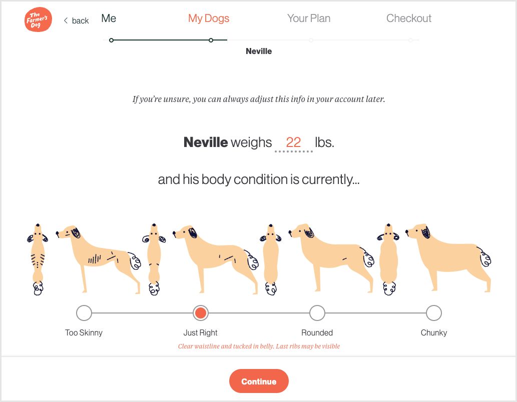 The Farmer’s Dog questionnaire